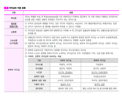 보건행정 요기노트 p.106